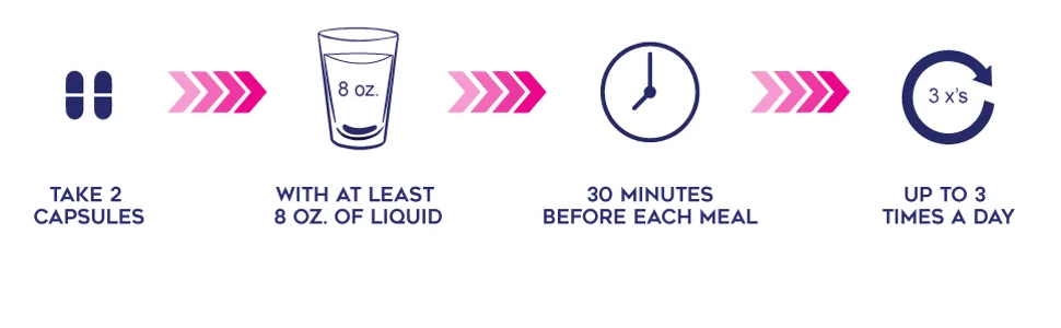 Lipozene MetaboUP Plus - 2 60 Ct Bottles - Thermogenic Weight Loss - Energy Booster Pills - How To Take Lipozene