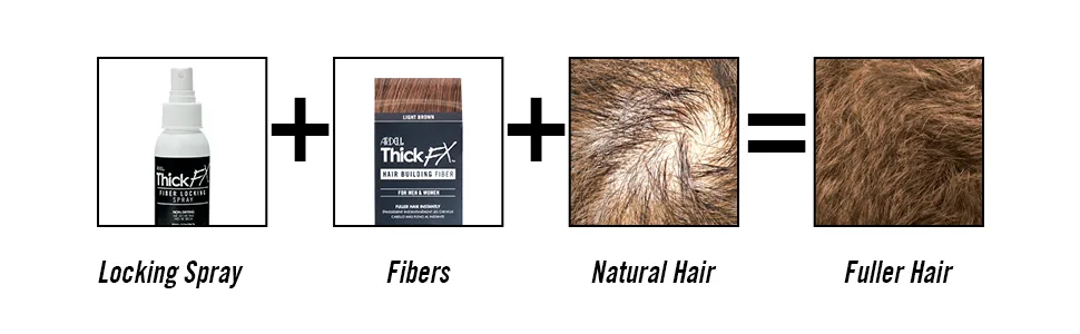 Ardell Thick FX Fiber Locking Spray - Ardell Fiber Locking Spray, 4 Ounce