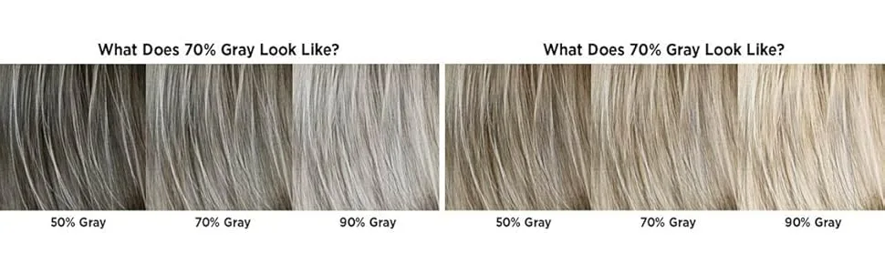 L'Oreal Paris ExcellenceAge Perfect Layered Tone Flattering Color  5N Medium Natural Brown - product information 7