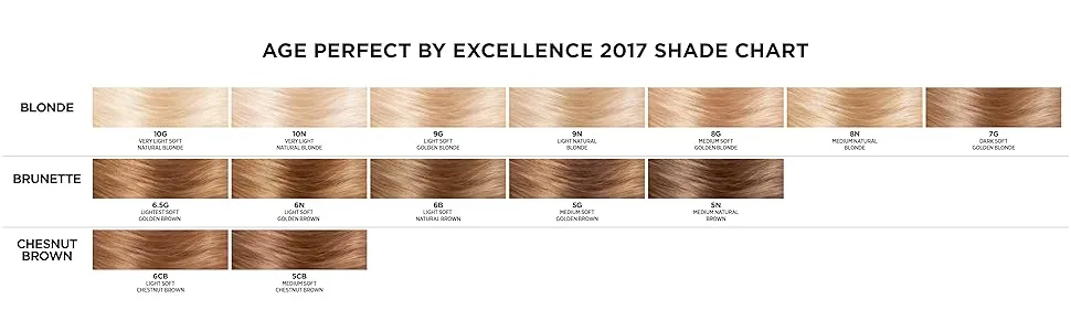 L'Oreal Paris ExcellenceAge Perfect Layered Tone Flattering Color  5N Medium Natural Brown - product information 8