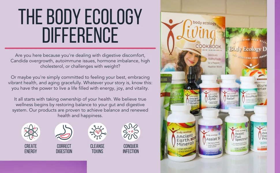 Body Ecology MojitoBiotic | Keto-Friendly Low-carb probiotic Beverage That May Help Curb Sugar Cravings. 25oz Bottle - body ecology difference, body ecology cookbook, correct digestion, cleanse toxins