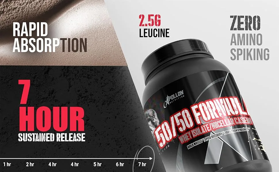 Apollon Nutrition Formula X 50/50 Protein Dual-Phase Protein Blend | Whey Isolate + Micellar Casein for Muscle & Recovery | 24g Complete Protein | 28 Servings (Chocolate Hazelnut) - Rapid Absorption
