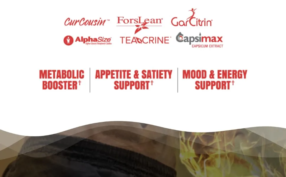 Thermo Burn by Granite New Advanced Formula for Thermogenic Metabolic Mood & Appetite Support with Alpha GPC Theobromine & 5-HTP (90 Capsules) - ingredients