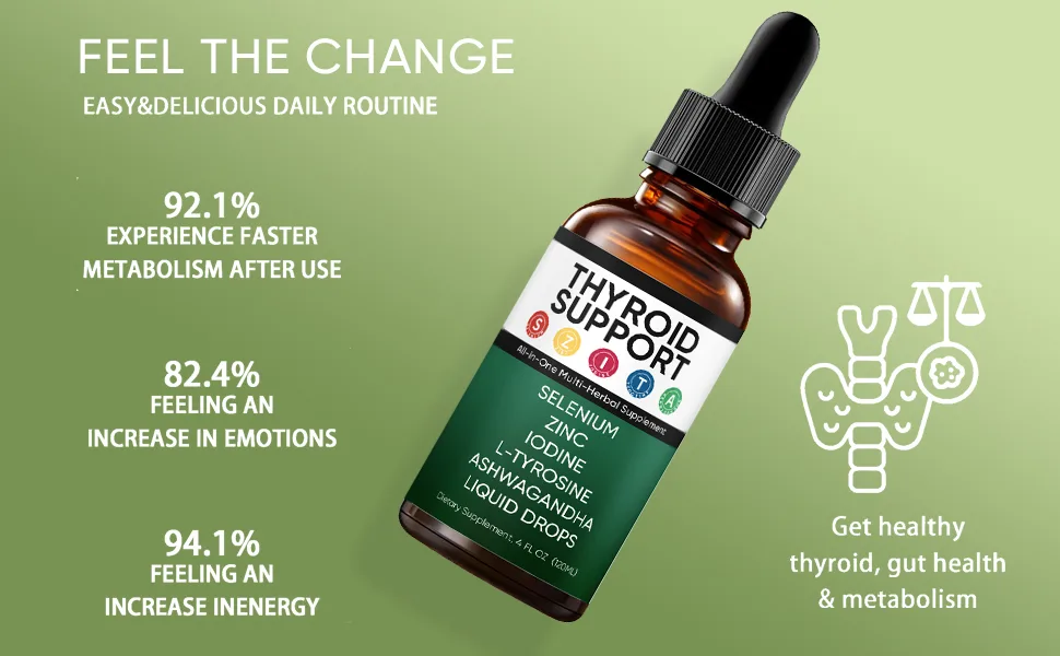 Kindled Thyroid Support Drops Actora Thyroid Support Liquid Supplement with Selenium Zinc Iodine L-Tyrosine Ashwagandha - 4 fl. oz. (120mL) (1) - Thyroid Support Drops