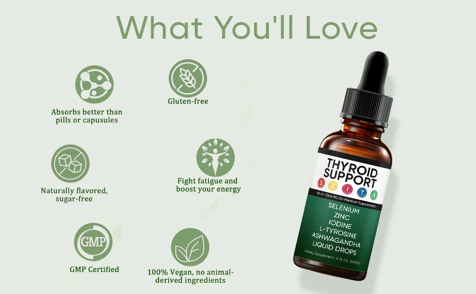 Kindled Thyroid Support Drops Actora Thyroid Support Liquid Supplement with Selenium Zinc Iodine L-Tyrosine Ashwagandha - 4 fl. oz. (120mL) (1) - Thyroid Support Drops
