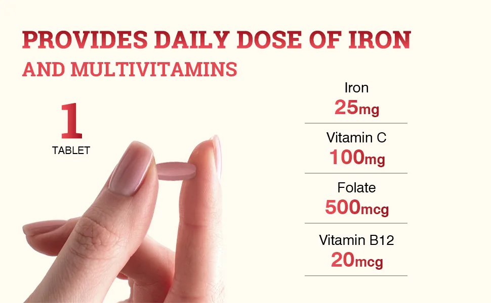 Ciyive Gentle Iron (Ferrous Bisglycinate Chelate) with Vitamin C B12 & Folate 25 mg Iron 60 Tablets 2-Month Supply - Main Ingredients