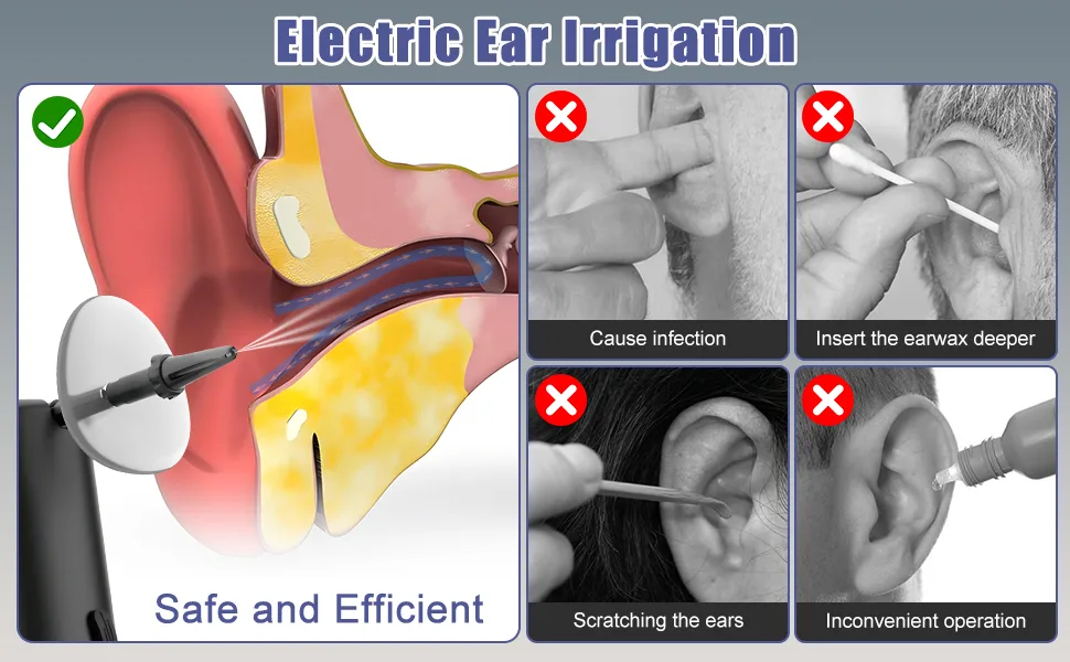 Electric Ear Wax Removal Kit Ear Irrigation Flushing System with 4 Pressure Settings Rechargerable Waterproof Effective Ear Wax Removal Tool - electric ears cleaner