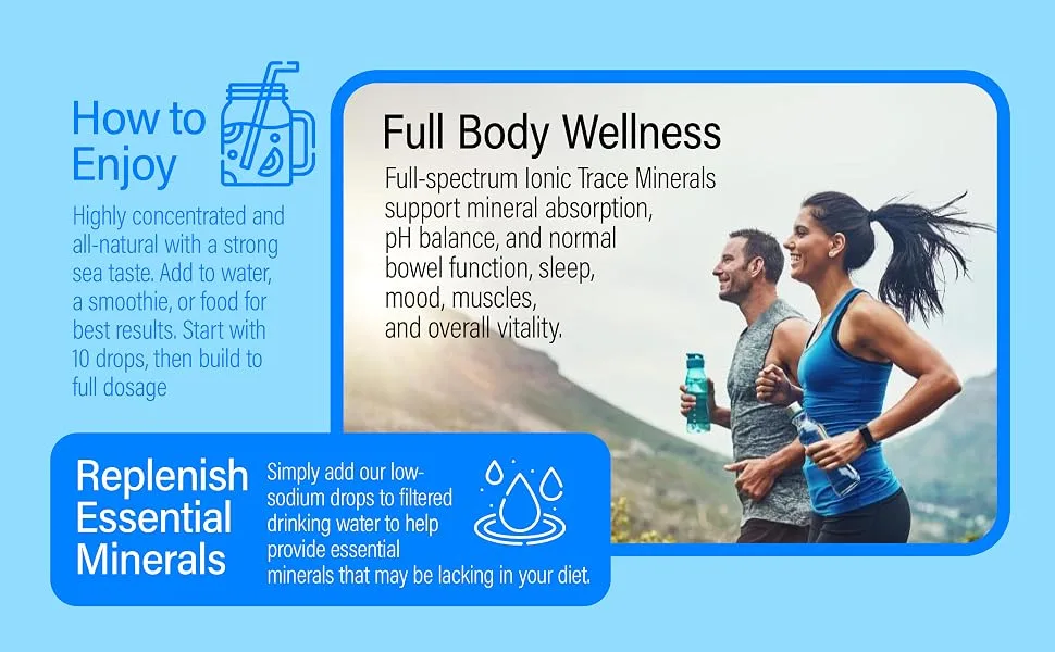 Liquid Mineral Drops Ionic Mineral Supplement | Full Spectrum Minerals | Magnesium Chloride Potassium | Low Sodium | Supports Daily Hydration & Electrolyte Balance | 96-Day Supply - Liquid Mineral_bottom-3