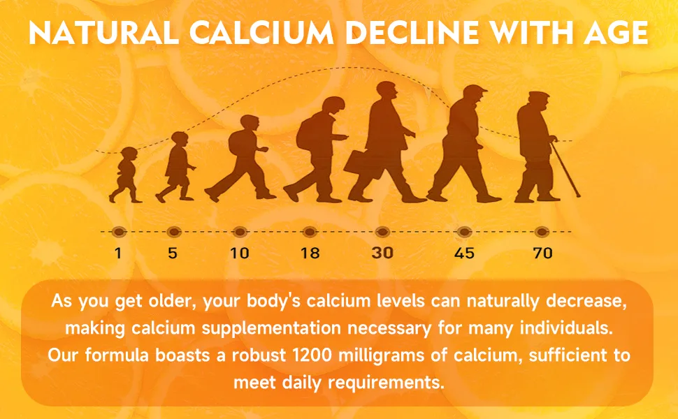 Calcium Citrate Gummies 1200 mg with Vitamin D3 K2 Magnesium Zinc Bone Support for Bones Muscles & Joints Immunity & Memory Support 60 Count 1pack - Calcium Citrate Gummies