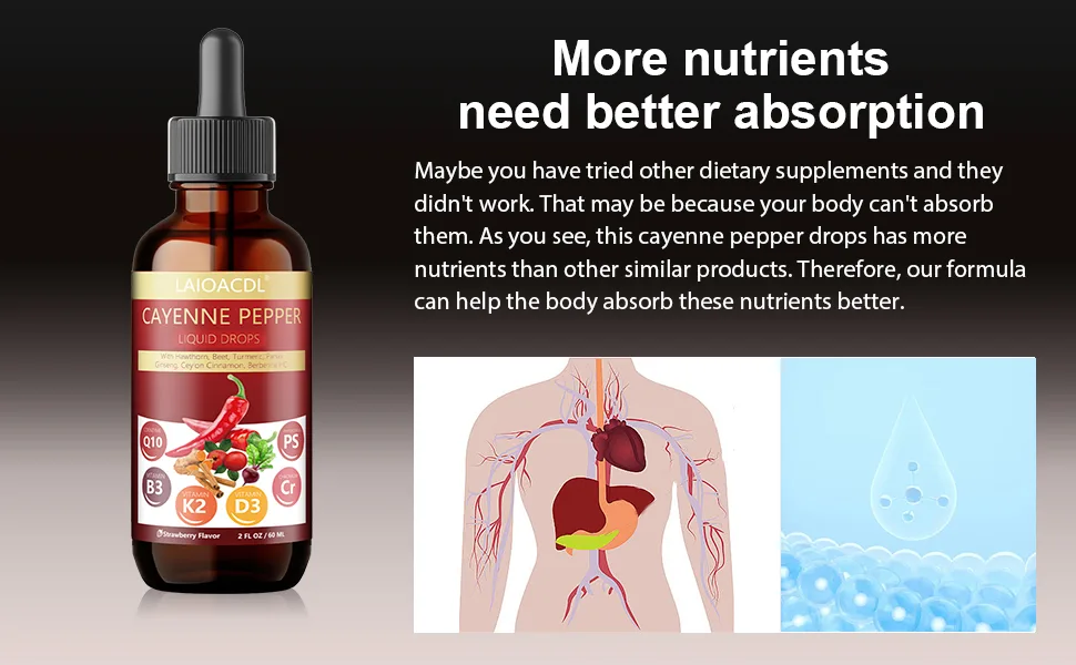 Cayenne Pepper Drops + Berberine Supplement with Ceylon Cinnamon Vitamin D3 K2 B3 Turmeric CoQ10 Beetroot Panax Ginseng Hawthorne Berry Chromium - More nutrientsneed better absorption
