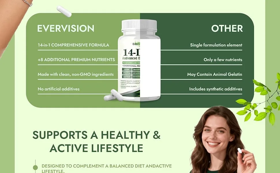 Evervision 14-in-1 Advanced Eye Formula - Eye Vitamin and Mineral Supplement for Eye Health - 60 Capsules (1pc) - evervision 14-in-1 advanced eye formula