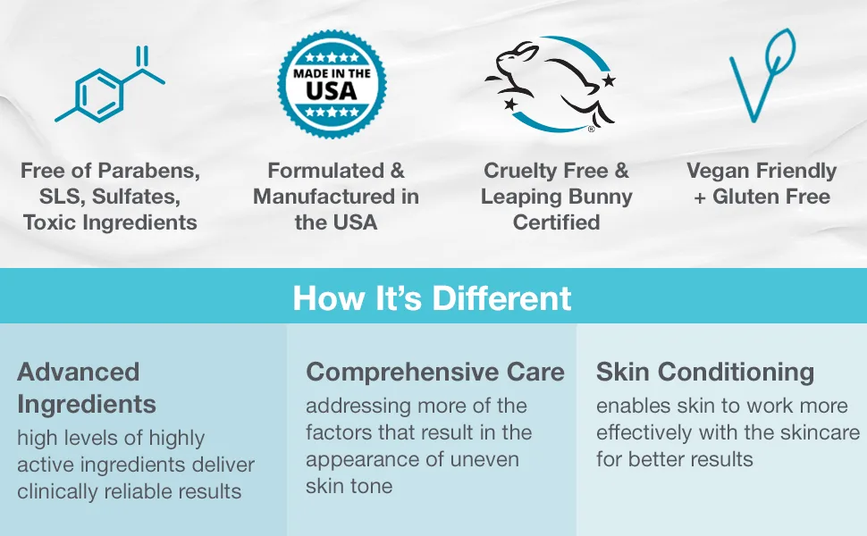 MD Complete Dark Spot Corrector | Anti-Aging | Professional Dark Spot Correction | With Tranexamic Acid Vitamins C + E Alpha Arbutin and Licorice Extracts 1.0 fl oz - Dark Spot Corrector Slide 2