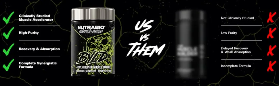 NutraBio Unbound BYLD - Natural Muscle Builder for Men Support Muscle Growth Recovery and Strength - 30 Servings - 60 Capsules - Us vs Them