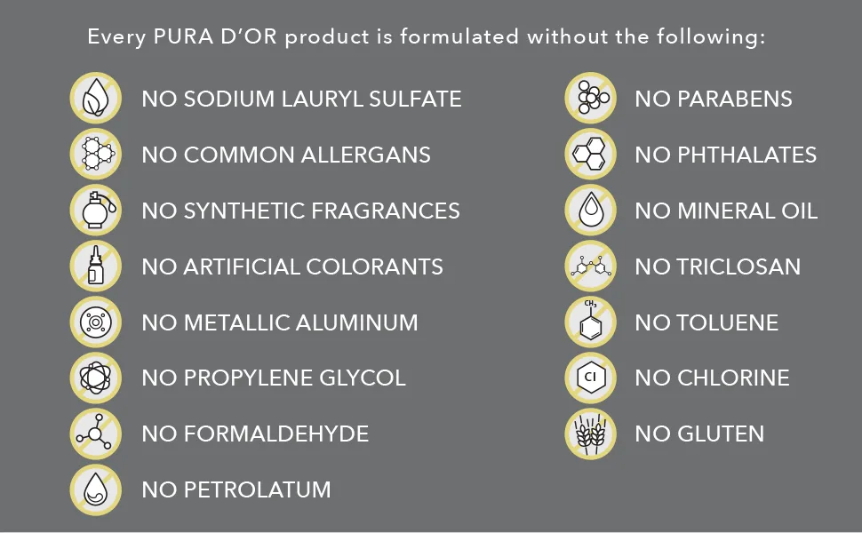 PURA D'OR (4oz) Lemon & Peppermint 100% Pure Therapeutic Grade Essential Oils Bundle for Aromatherapy Skin Care Energy Focus Breathing - product information 5