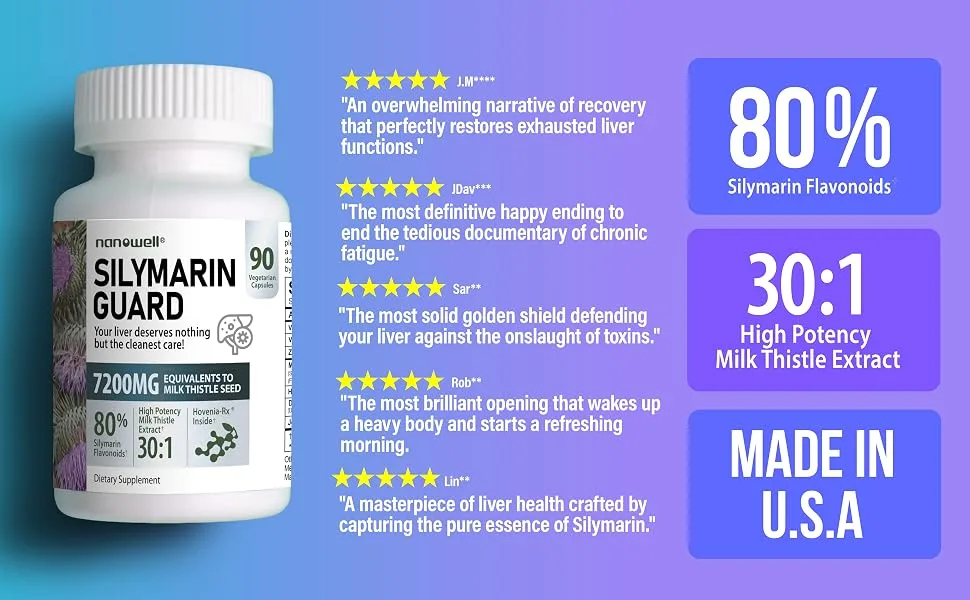 NANOWELL SILYMARIN Guard Milk Thistle 30:1 Extract 7500 mg Strength 90 Vegan Capsules - product information 1