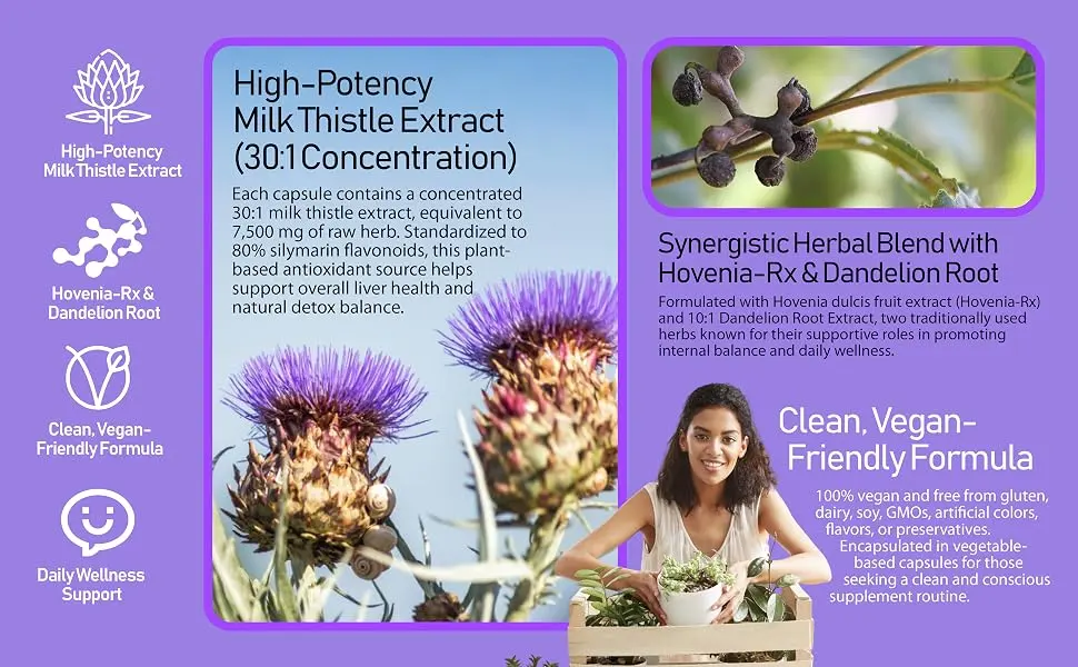NANOWELL SILYMARIN Guard Milk Thistle 30:1 Extract 7500 mg Strength 90 Vegan Capsules - product information 3