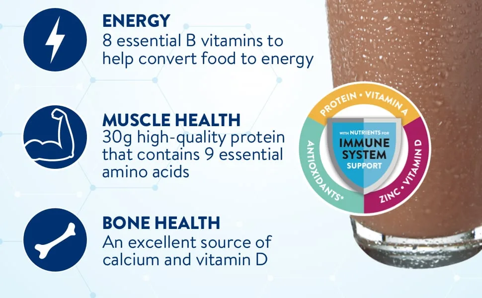 Ensure Max Protein Nutrition Shakes Variety Pack With 30g of Protein & Max Protein Liquid Nutritional Shake with 30g of Protein - product information 3