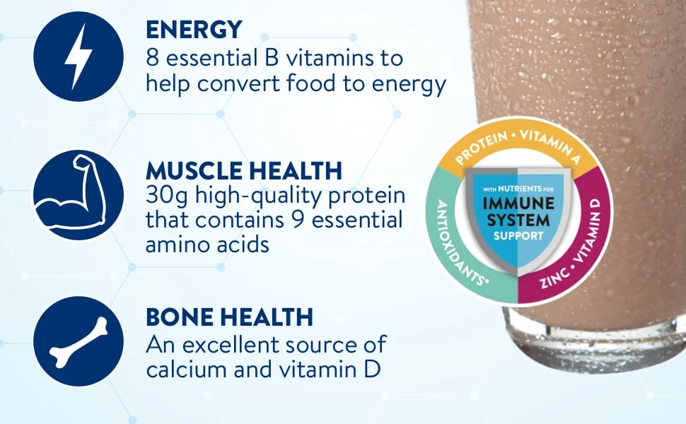 Ensure Max Protein Nutrition Shakes Variety Pack With 30g of Protein & Max Protein Liquid Nutritional Shake with 30g of Protein - product information 5