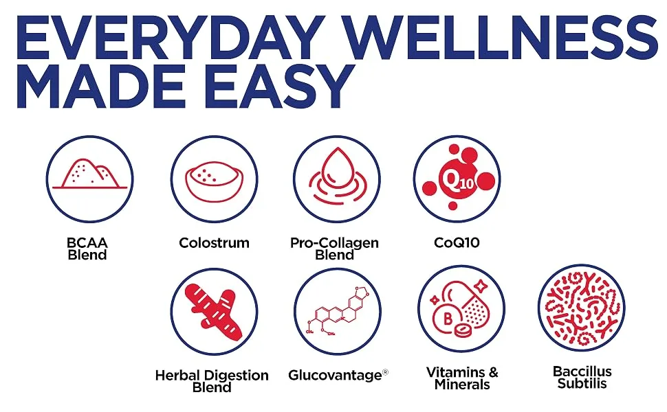 DietWorks GLP-1 Companion Semaglutide Support Promotes Digestion and Regularity Boosts Energy Levels 60 Tablets - semiglutides weight support glp1 glp 1 glp-1 probiotic glp appetite support for women glp-1 sup