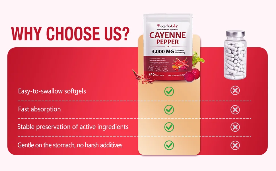 EIFTG Cayenne Pepper Capsules - Premium Cayenne Pepper Supplement for Healthy Circulation & Vitality Support - Daily Wellness Support Supplement 240 Softgels - Cayenne Pepper Capsules