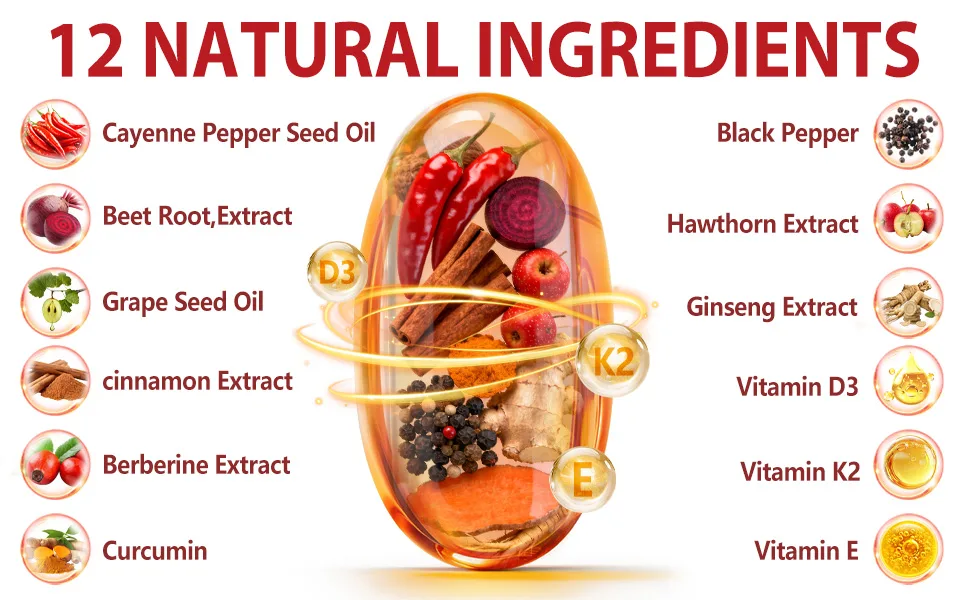 Cayenne Pepper Capsules Supplement 3000 MG Equivalent Per Serving Turmeric Curcumin Hawthorn Berry Ceylon Cinnamon Organic Panax Ginseng Berberine Extract 240 Count - Cayenne Pepper Capsules