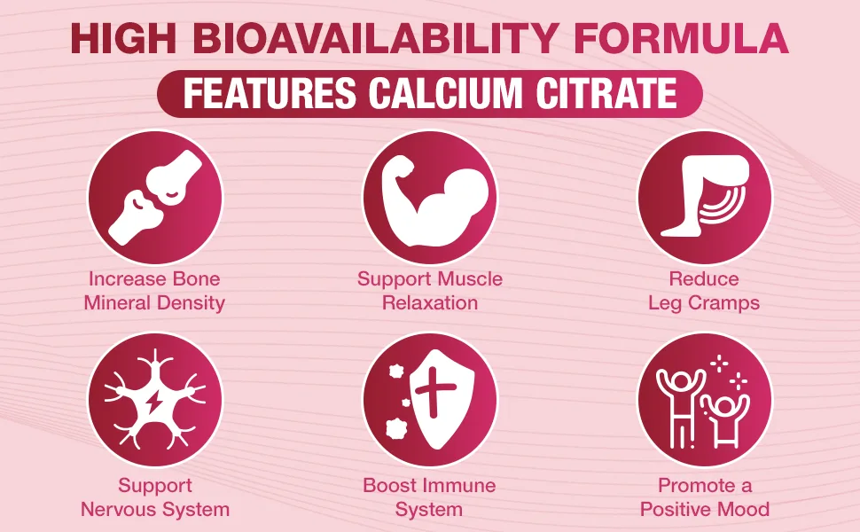 Calcium Citrate Gummies 1200mg - Sugar-Free Chewable Supplement for Women & Men with Bone Muscle & Immune Support - Raspberry Flavor 60 Count - Calcium Citrate Gummies