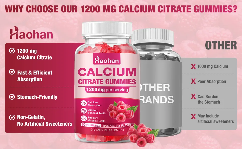 Calcium Citrate Gummies 1200mg - Sugar-Free Chewable Supplement for Women & Men with Bone Muscle & Immune Support - Raspberry Flavor 60 Count - Calcium Citrate Gummies