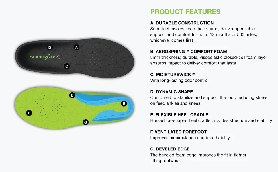 Superfeet FLEXmax - Comfort Foam Cushion Insoles - Emerald - 9.5-11 Men / 10.5-12 Women - powerstep slimtech antiodor acupressure massage original premium height increase plastic foot cleats