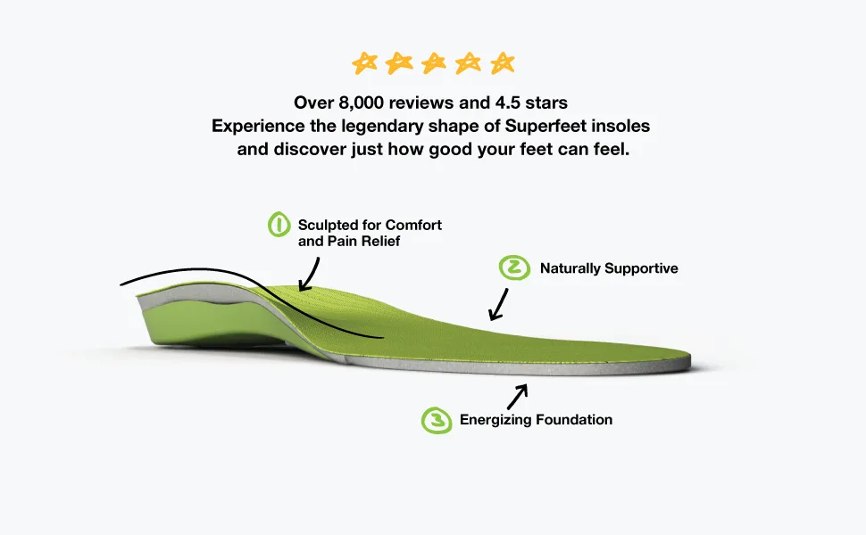 Superfeet FLEXmax - Comfort Foam Cushion Insoles - Emerald - 9.5-11 Men / 10.5-12 Women - powerstep slimtech antiodor acupressure massage original premium height increase plastic foot warmer