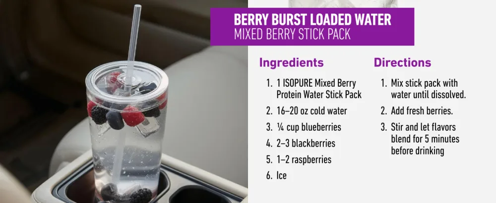 Isopure Clear Protein Stick Pack Mixed Berry 20 Count (Pack of 1) - product information 4