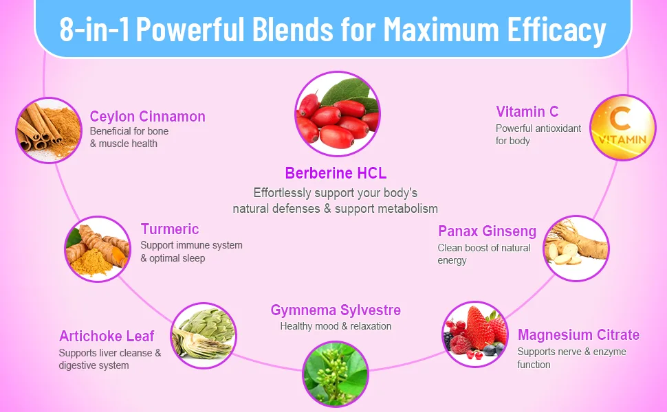 Berberine with Ceylon Cinnamon Gummies High Potency Berberine HCI Supplement Immune Health Support 120 Mango Flavored Gummies 60 Count (Pack of 2) - berberine gummies sugar free