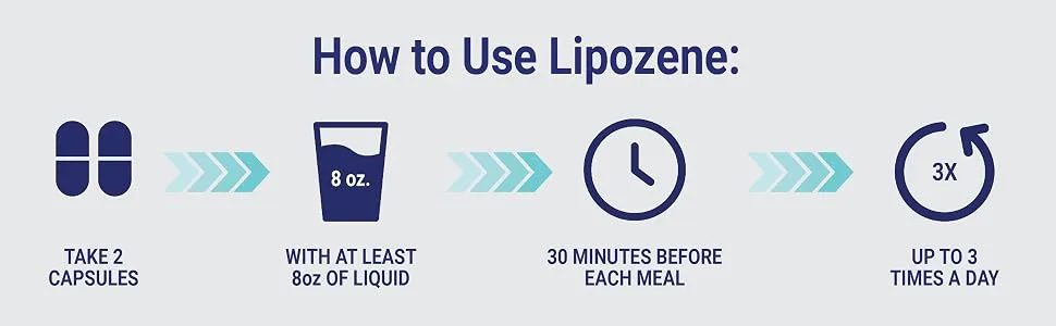 Lipozene Weight Loss Supplement Clinically Proven Konjac Root Fiber Blend - Lipozene