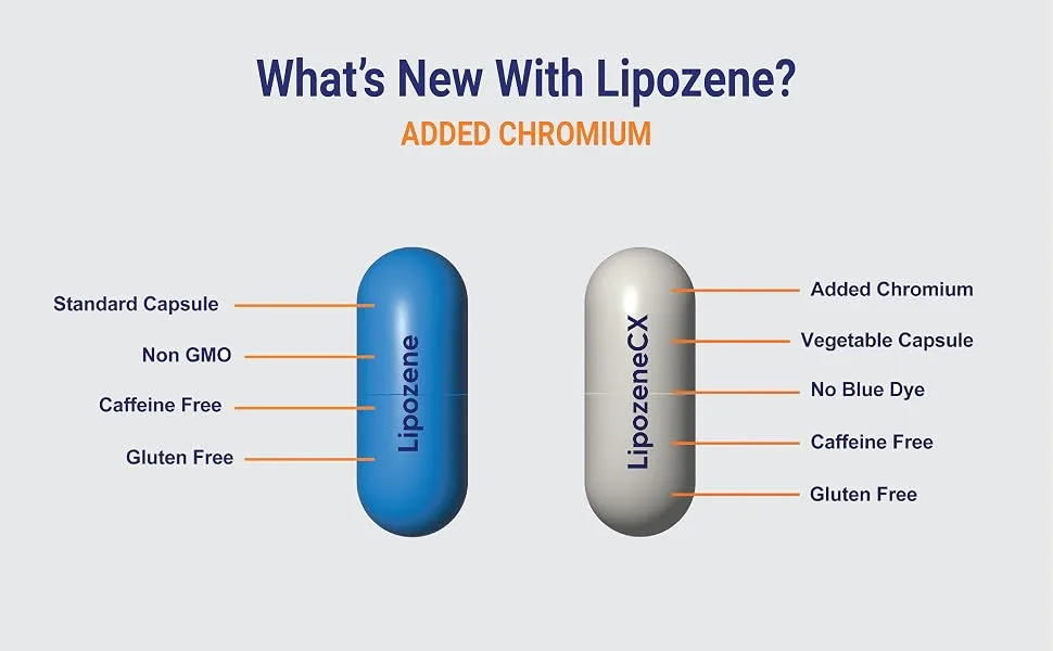 Lipozene Weight Loss Supplement Clinically Proven Konjac Root Fiber Blend - Lipozene