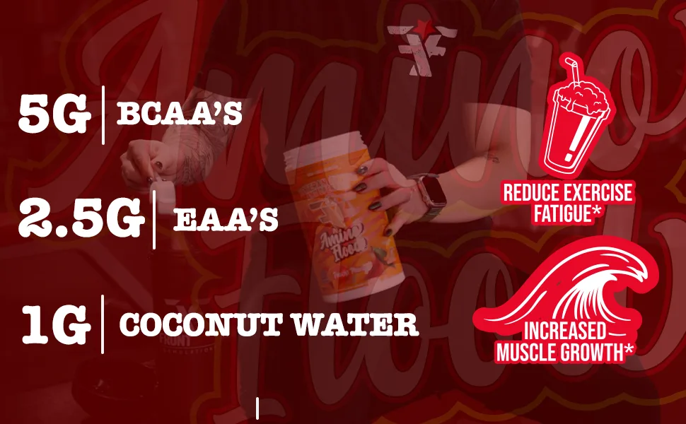 Amino Flood from Frontline Formulations - BCAA + EAA Recovery & Hydration Formula Muscle Support Electrolytes & Endurance Amino Acid Supplement for Intra & Post Workout Blue Cherry Slushie - amino flood frontline formulations