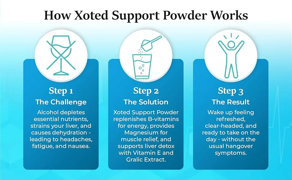 Clean Spirits Xoted Support Powder for Hangover Relief & Liver Support | with B Complex Vitamins Magnesium Vitamin E & Garlic | 30 Servings 90g - Clean Spirits Xoted Support Powder