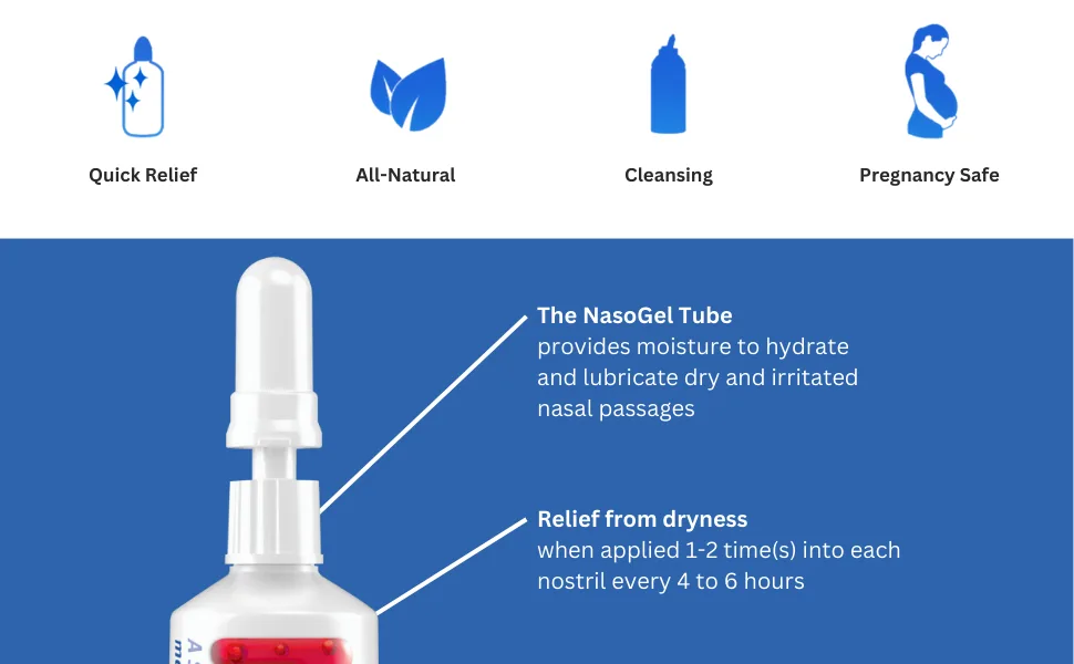 Neilmed Nasogel for Dry Noses 2-Pack - Quick relief, all-natural, cleansing, pregnancy safe