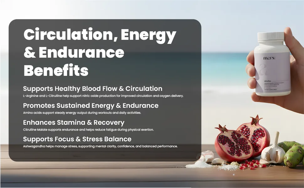 Mars NitroFlux: A Natural Nitric Oxide Booster for Performance Energy & Circulation 1 Count (Pack of 1) - Text reads: 'Circulation, Energy & Endurance Benefits. Supports Healthy Blood Flow & Circulation, Promotes Sustained Energy & Endurance, Enhances Immune & Recovery.' Image shows hand holding white container with pomegranates.