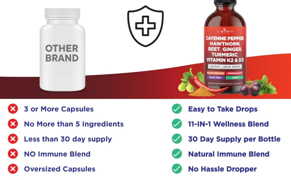 Cayenne Pepper Supplement Liquid Drops + Hawthorn Berry Vitamin D3 K2 Beet Root Powder Ceylon Cinnamon Turmeric Curcumin Organic Panax Ginseng - 4oz 2 Fl Oz (Pack of 2) - Cayenne Pepper, Hawthorn, Beet, Ginger, Turmeric, Vitamin K2 + D3