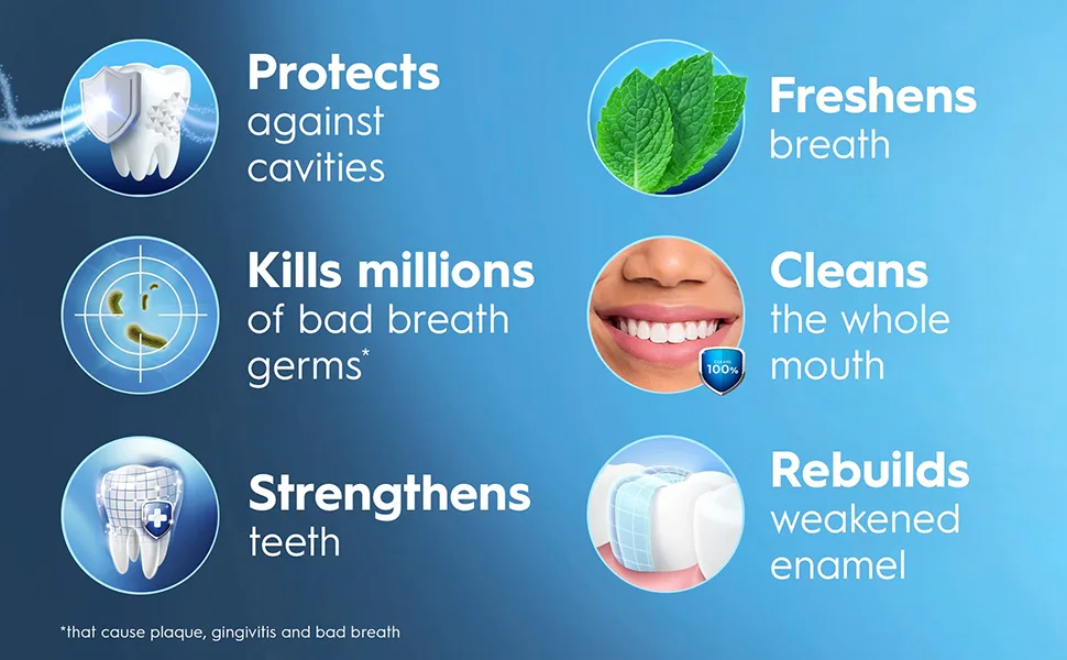 Crest Pro-Health Advanced Mouthwash Alcohol Free Multi-Protection Fresh Mint 1 L (33.8 fl oz) Pack of 2 Blue - Protects and strengthens teeth, Kills millions of germs and rebuilds weakened enamel.
