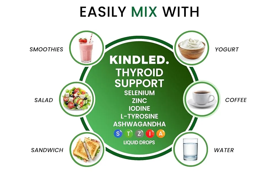 Kindled Thyroid Support Drops | Selenium Zinc Iodine L-Tyrosine Ashwagandha Liquid Drops Thyroid Bloom Support | Body Balance & Support - 4 FL.OZ (1) - product information 4