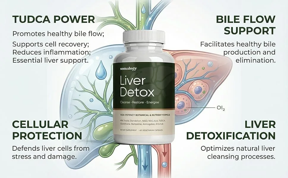 Somalogy Liver Cleanse Detox & Repair 2pcs Milk Thistle NAC TUDCA Glutathione & Dandelion Root Natural Liver Function Formula 2x60 Capsules - product information 2