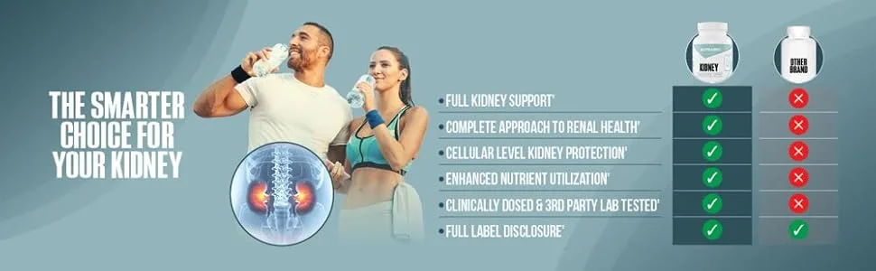 NutraBio Advanced Kidney Support Supplement- Kidney Cleanse Detox & Repair Health Supplement- 30 Servings- 90 Capsules - Comparison of two Kidney Products