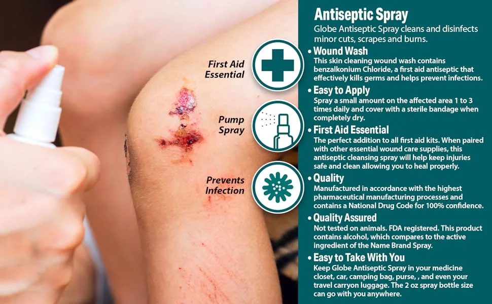 Globe (3 Pack) First Aid Antiseptic Spray Wound Cleaner Benzalkonium Chloride for Minor Cuts Scrapes and Burns 2-Ounce - ANTICEPTIC
