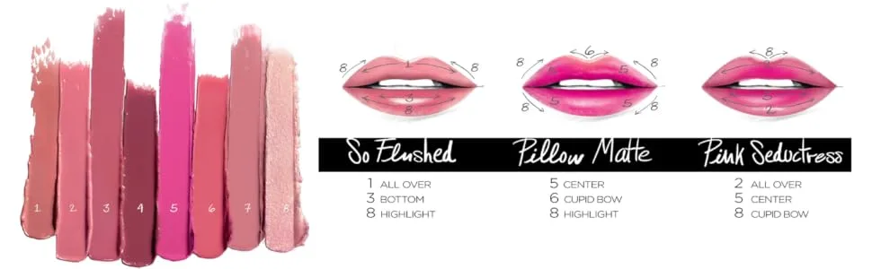 L'Oreal Paris Colour Riche La Palette Lip  Nude - product information 2