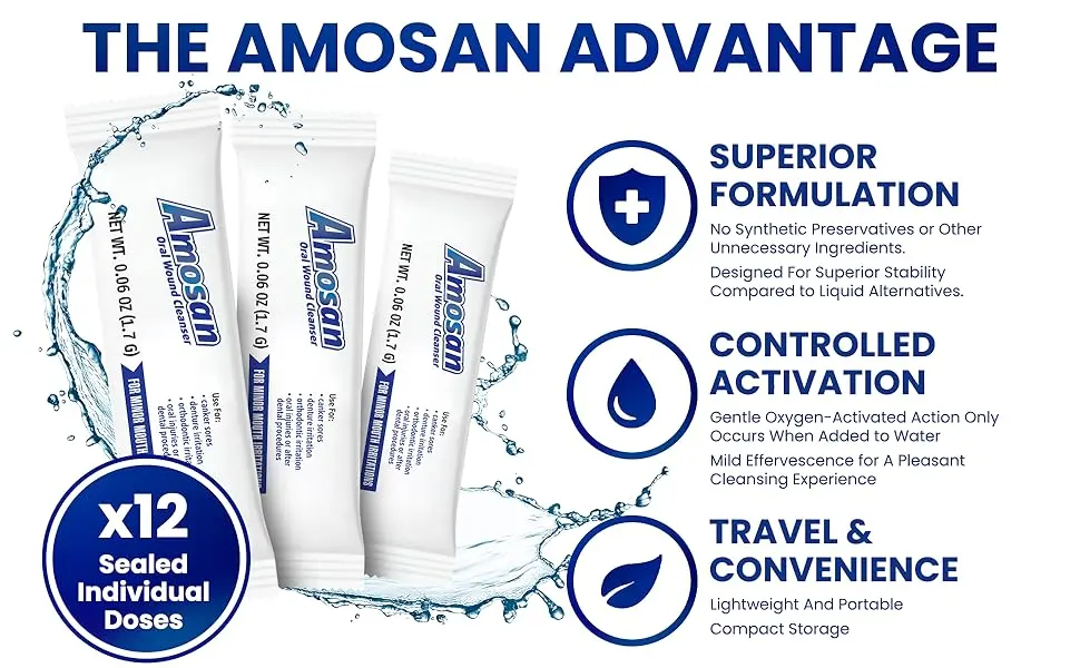 Amosan Oral Wound Cleanser - Spearmint - Amosan Oral Wound Cleanser
