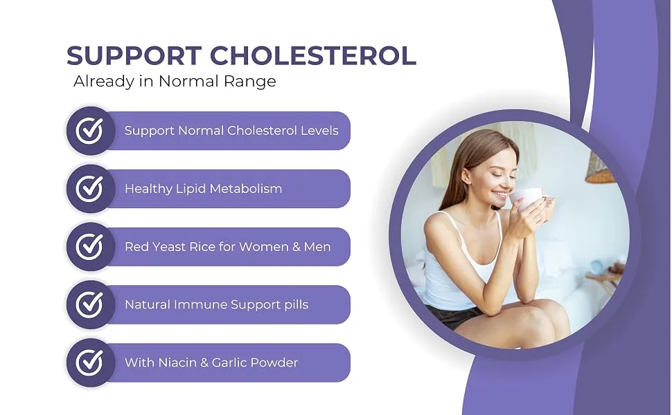 OLANTA TRADE SOLUTION Choless Control Niacin Policosanol Guggul Cayenne Garlic | Plant-Based Cholesterol & Lipid Wellness Support Formula | 1 Bottle 60 Capsules - Choless Control with Niacin