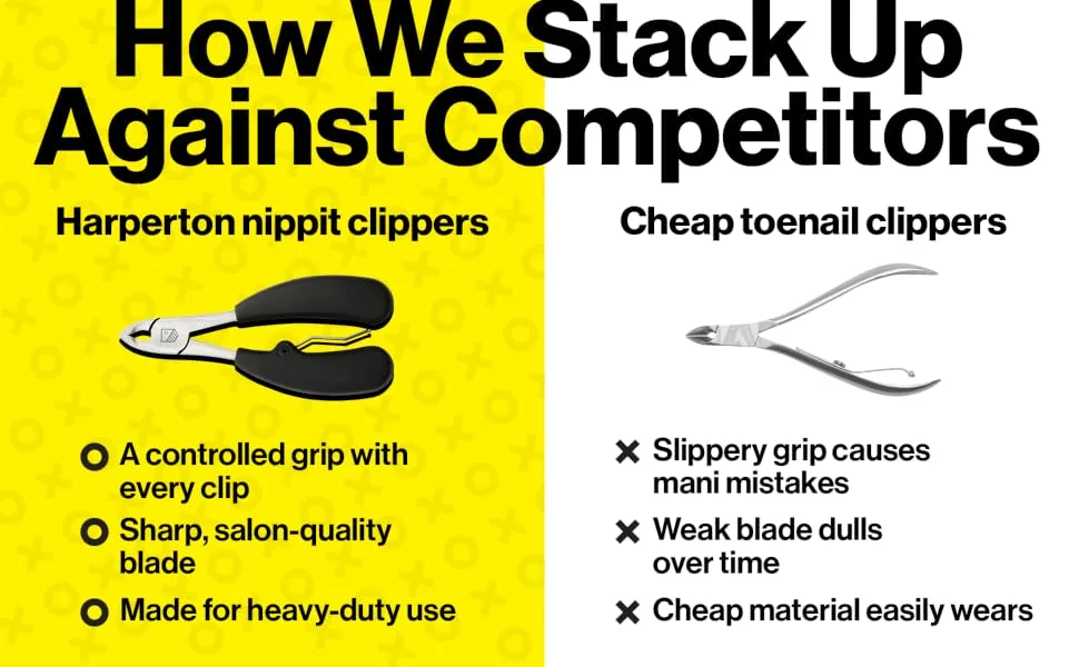 Harperton Podiatrist Toenail Clippers  Heavy-Duty Grooming Tool  Precision Nail Clipper for Thick or Ingrown Toenails - How We Stack Up Against Competitors
