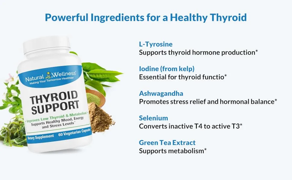 Natural Wellness Thyroid Support Iodine Selenium & L-Tyrosine Supplement for Healthy Thyroid Function Energy and Metabolism Thyroid Support for Women & Men 60 Vegetarian Capsules - Powerful Ingredients