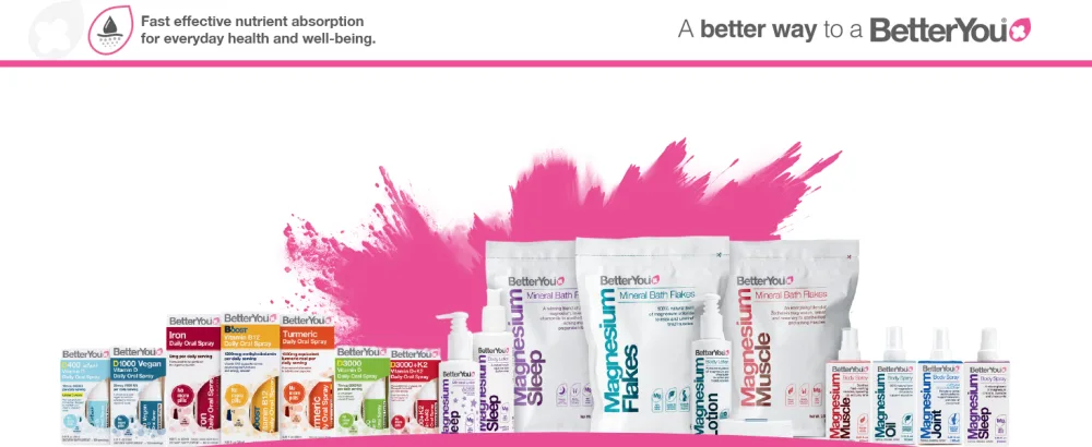 BetterYou Lotion Bundle - Sleep and Magnesium Body Lotion - Softens Skin and Eases Muscles - Calming Lavender and Chamomile Blend - 2 pc - product information 1