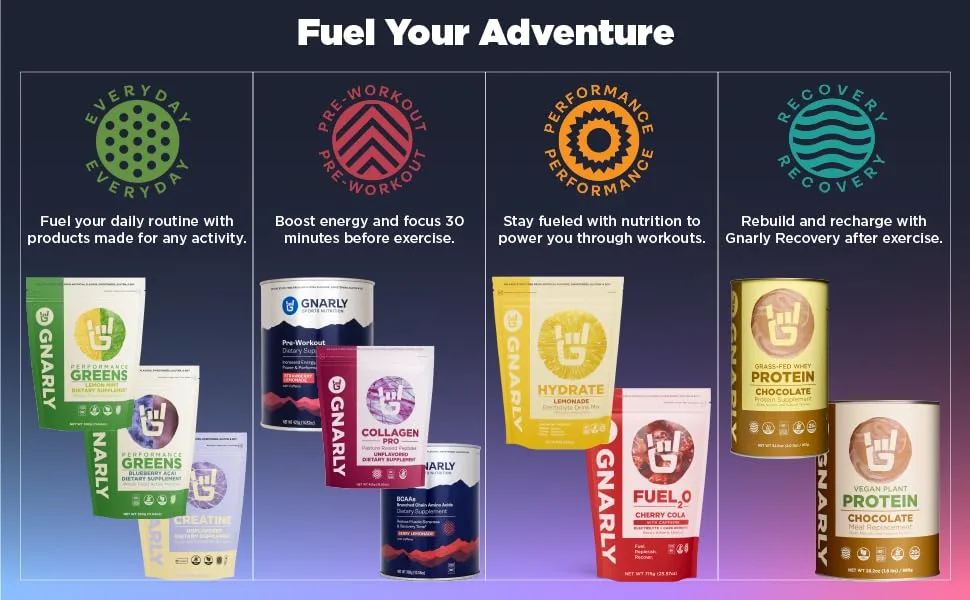 Gnarly Nutrition Hydrate Electrolyte Powder Raspberry Exercise Hydration Drink Mix NSF Contents Certified Electrolyte Solution Performance & Recovery Raspberry Box of 20 Stick Pack Raspberry Box (20 Sticks) - muscle repair post workout energy support performance alertness clarity motivation workout session